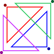 Four T-squares in a Grand Cross