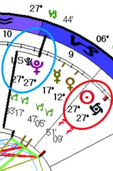 Pluto conjunct Midheaven and US Pluto